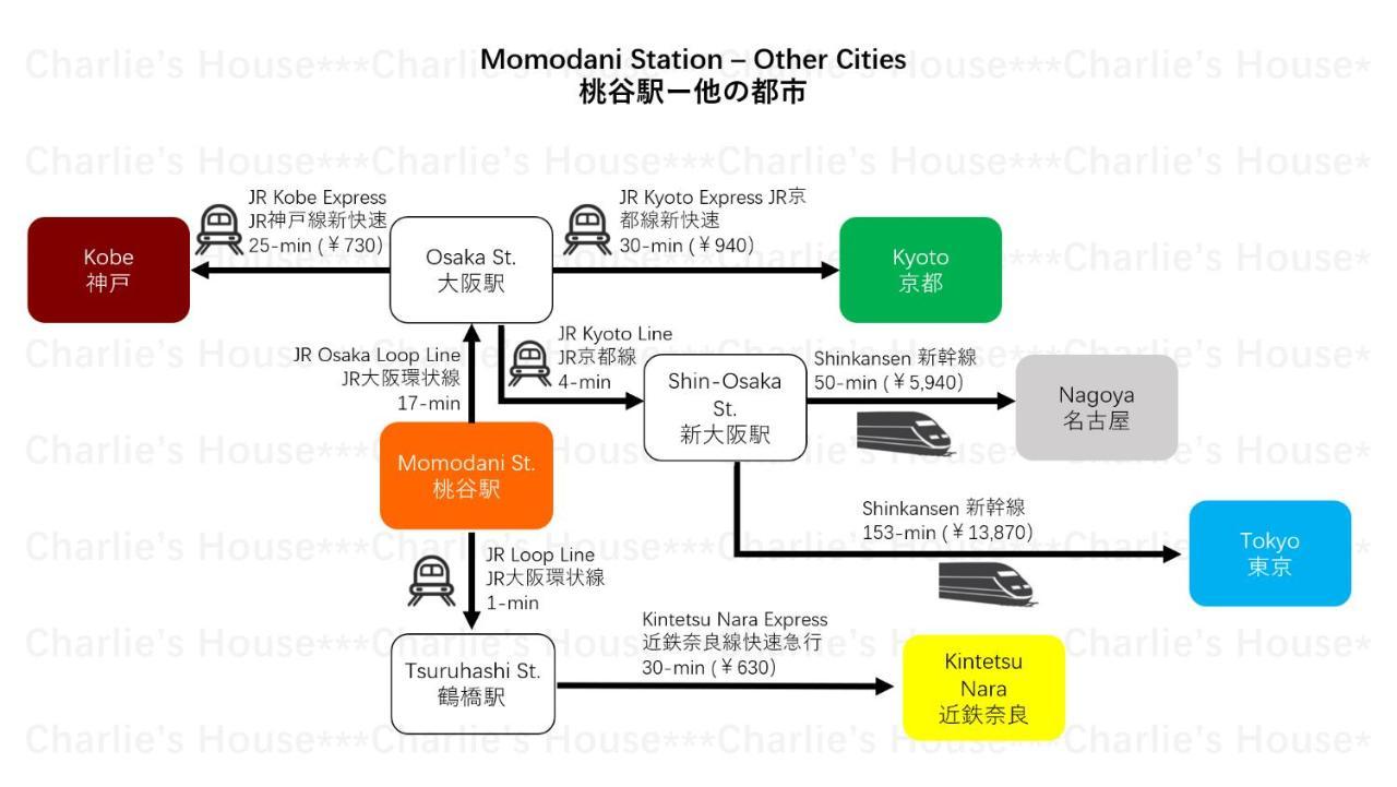 Charlie'S House Apartment Osaka Luaran gambar